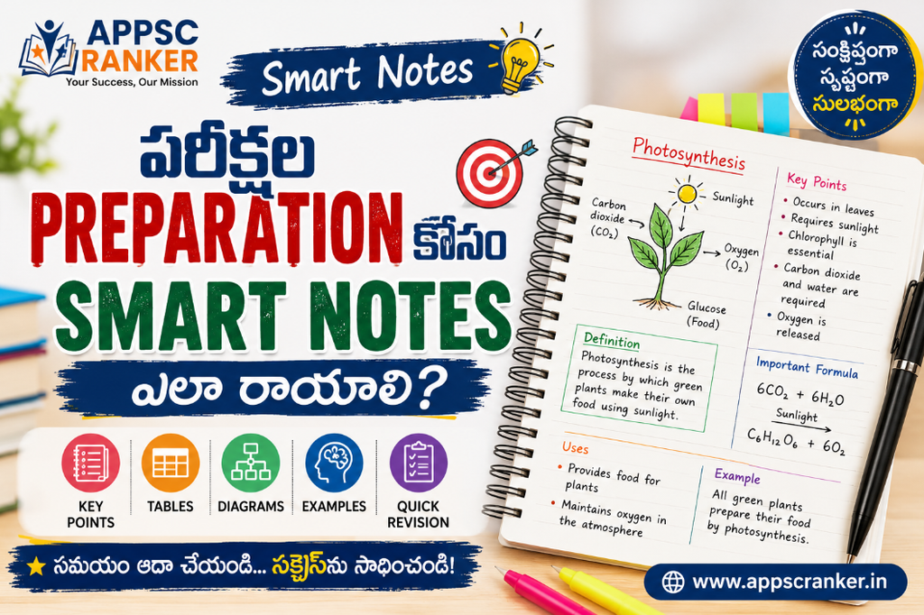 How to Write Smart Notes for Exam Preparation? – A Complete Guide to Creating Smart Notes