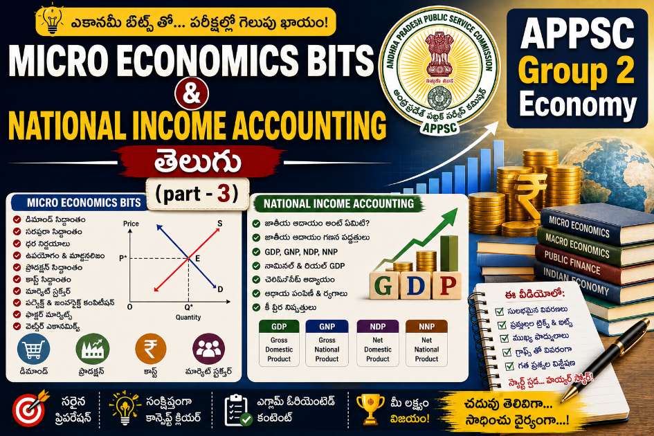 APPSC Group 2 Micro economics & NI bits
