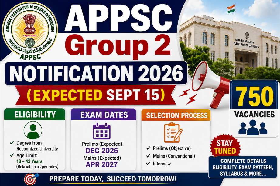 APPSC Group 2 Notification 2026: 750 Vacancies, Dates & Apply Online