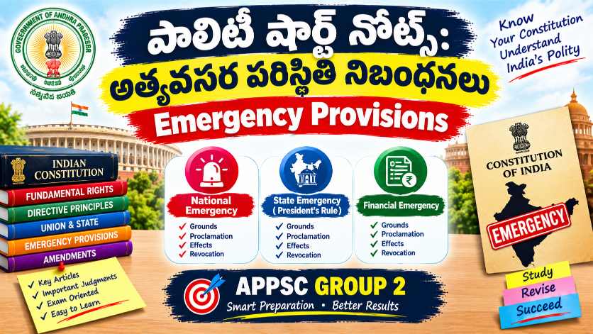 పాలిటీ షార్ట్ నోట్స్ తెలుగు - అత్యవసర పరిస్థితి నిబంధనలు Emeregency Article 352 356 360