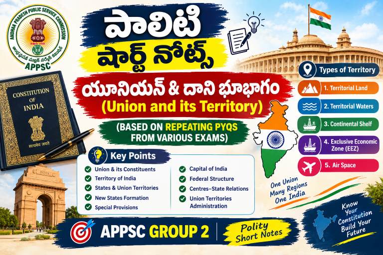 పాలిటీ షార్ట్ నోట్స్ తెలుగు - యూనియన్ మరియు దాని భూభాగం, రాష్ట్రాల ఏర్పాటు UNION & ITS TERRITORY