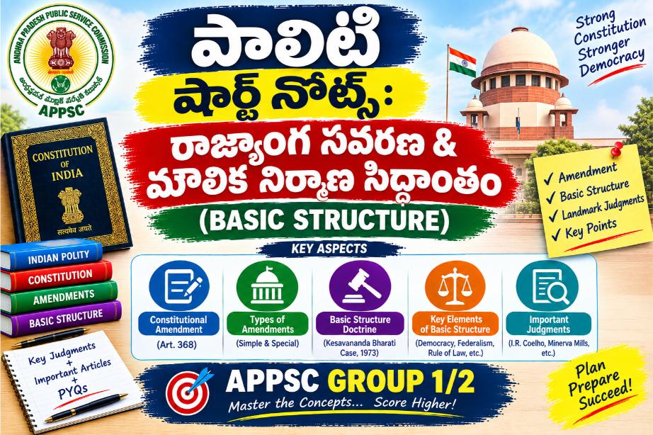 పాలిటీ షార్ట్ నోట్స్ తెలుగు - రాజ్యాంగ సవరణ మరియు మౌలిక నిర్మాణ సిద్ధాంతం BASIC STRUCTURE & CONSTITUTIONAL AMENDMENT